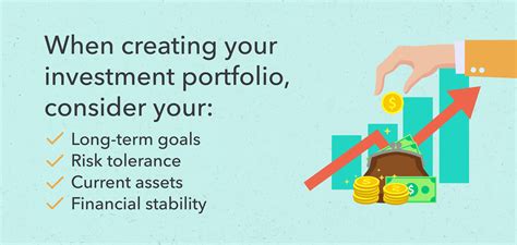 An investment portfolio is a collection of assets you buy or deposit money into to generate income or capital appreciation. Assets include cash on deposit in a money market account or...